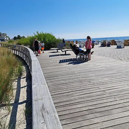 Wolkenlos 10 * Großenbrode